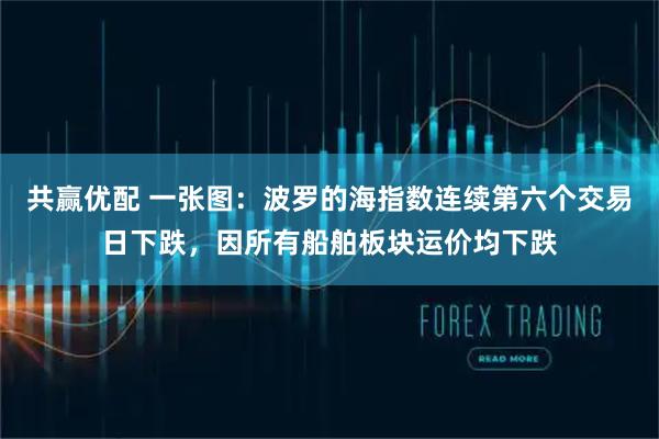 共赢优配 一张图：波罗的海指数连续第六个交易日下跌，因所有船舶板块运价均下跌