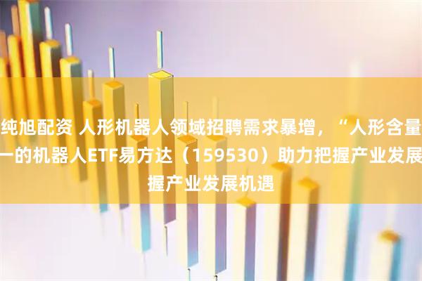 纯旭配资 人形机器人领域招聘需求暴增，“人形含量”第一的机器人ETF易方达（159530）助力把握产业发展机遇